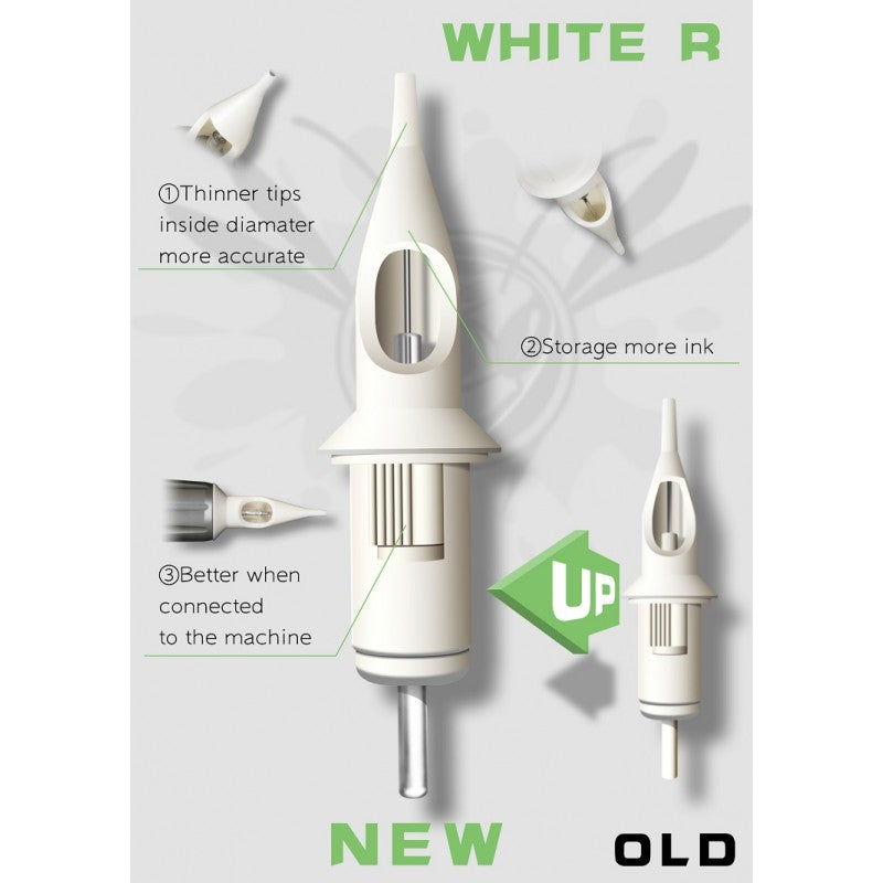 Standard Needle Cartridges - Round Shaders